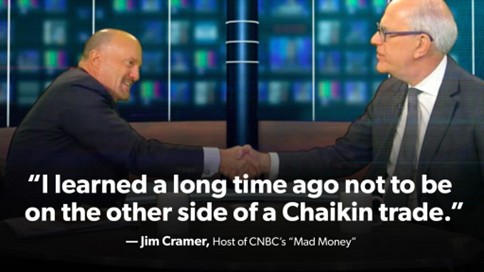 Stock Market Warning